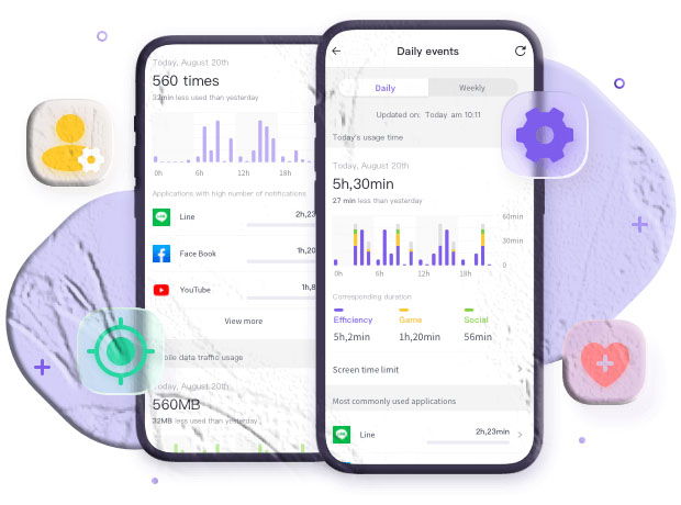 parental control dashboard showing screen capture history