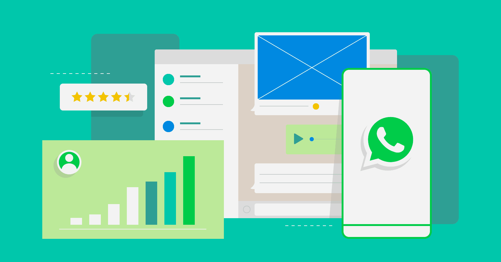 WhatsApp backup restore screen on iPhone and Android